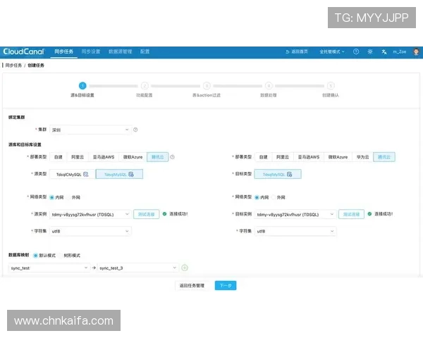 深入了解凯发网站app的安全性与操作便利性，用户必看指南