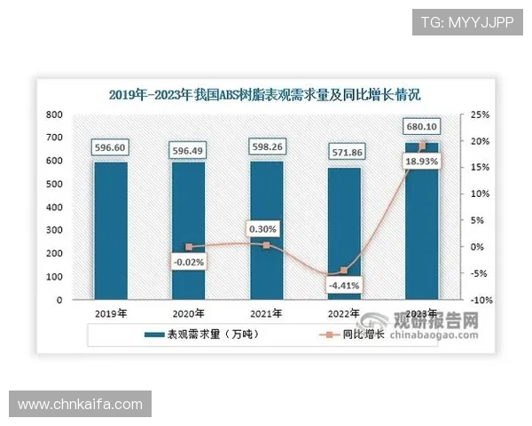凯发agag旗舰官网安全保障措施与玩家资金安全保障方案分析