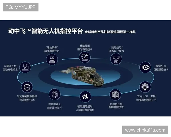 凯发娱乐真人版的用户评价与口碑分析，助你判断平台的真实实力与服务质量