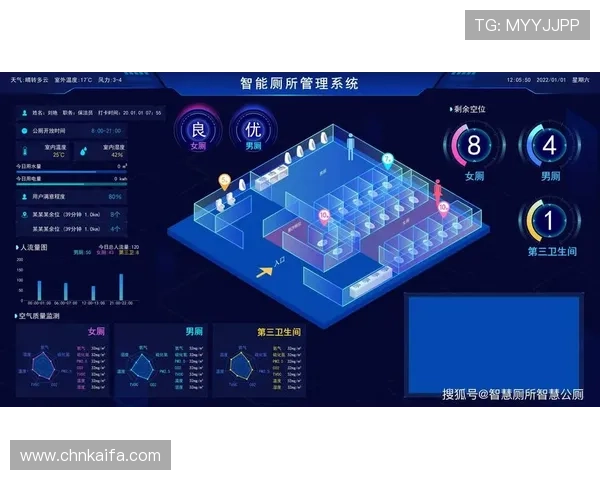 凯发最新网站引入智能化管理系统，提升用户体验和平台安全性