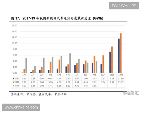 凯发电气未来发展规划及其在全球市场中的扩展策略