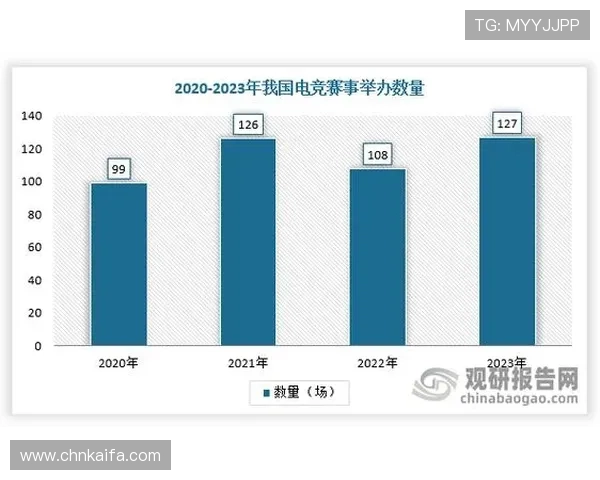 凯发沙巴电竞如何提升你的竞技水平，实用技巧与训练方法全攻略