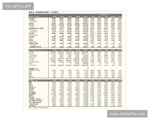 凯发首页优惠最新政策详解让玩家轻松掌握优惠领取方式与实用技巧