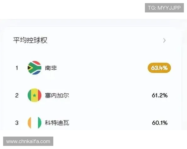 世界杯墨西哥对南非比赛的战术调整与教练策略分析报告 世界杯墨西哥对南非比赛的战术调整与教练策略分析报告